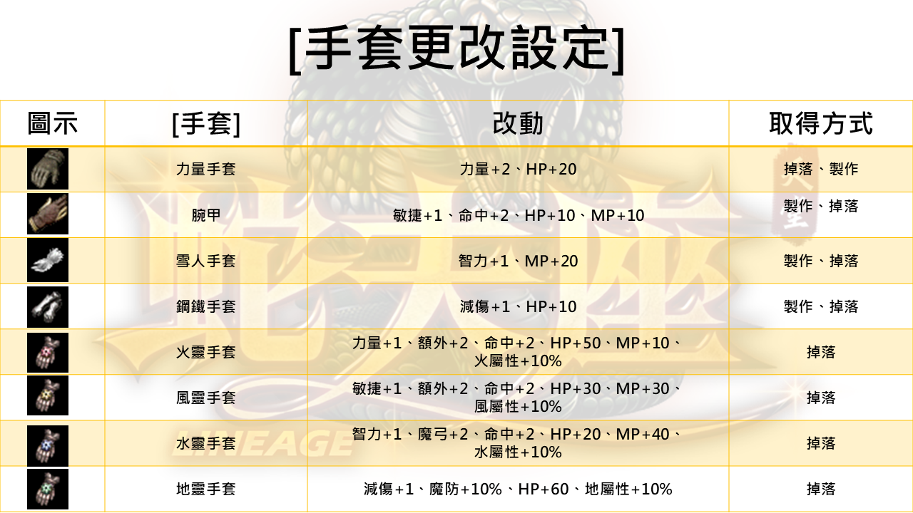 手套.PNG