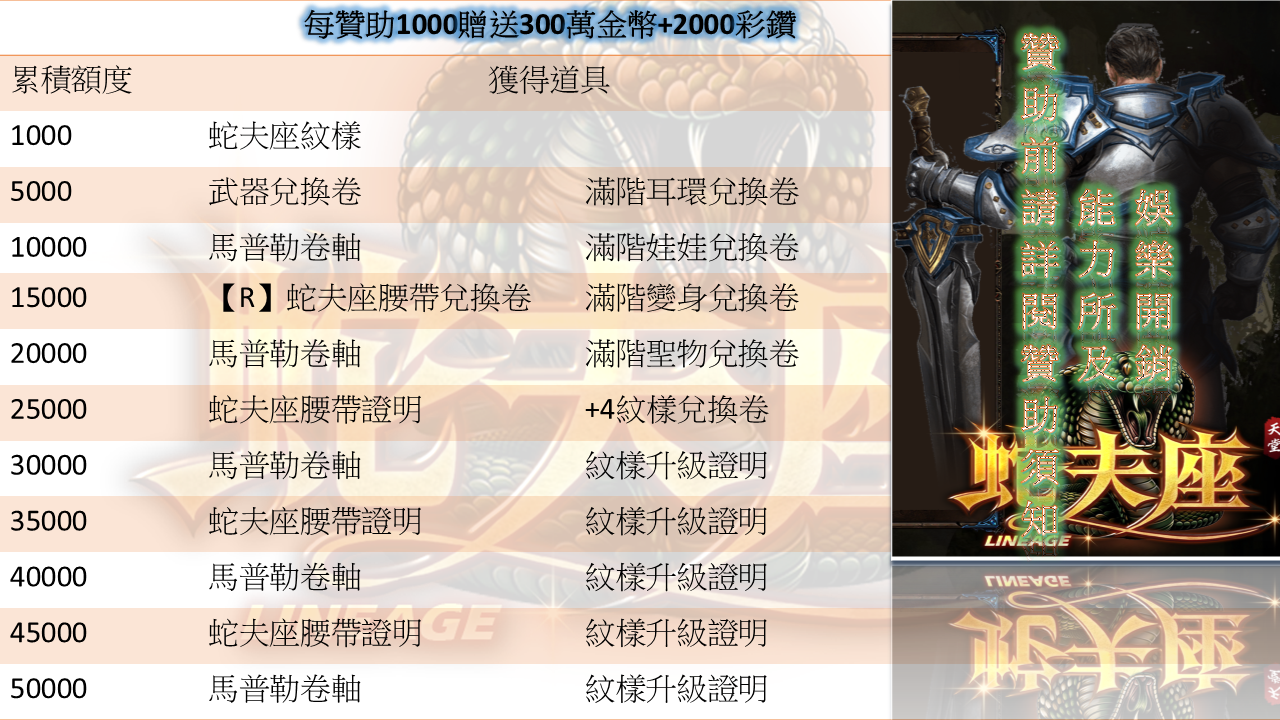 贊助內容.png